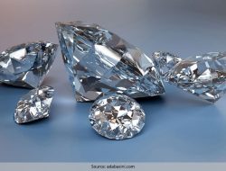 Diamonds Direct Birmingham Reviews Uncover The Truth