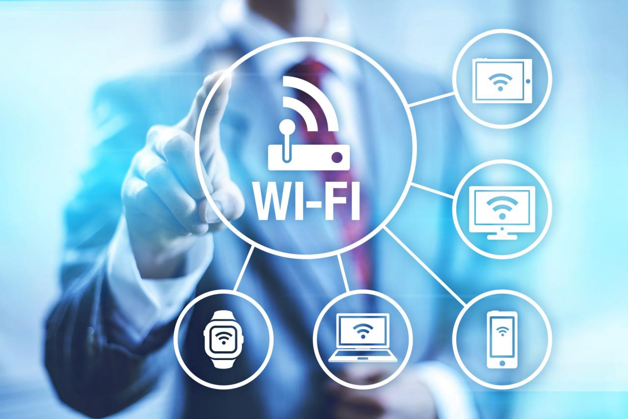 What is Wireless and how does it work? - Ambicom